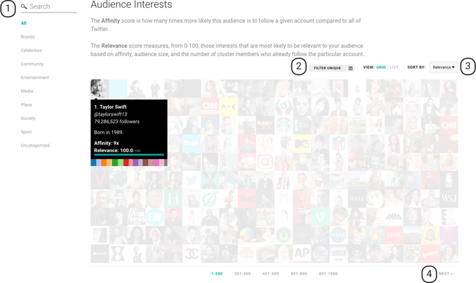 3.3.4 Interests Section - Interests Navigation