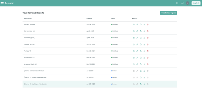 Audiense Demand reports list-1