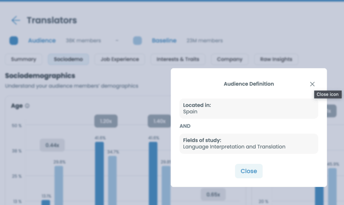 DI-LinkedIn report defintion 2