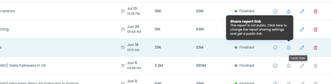 DI-Linkedin - share report 1-1