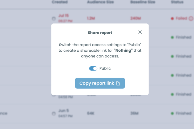DI-Linkedin - share report 2