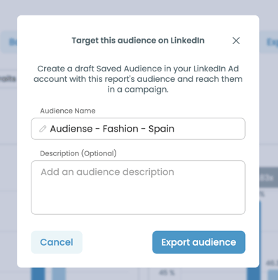 Digital Intelligence for LinkedIn