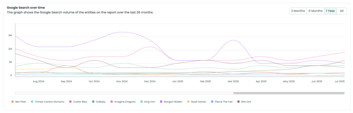 Screen Shot 2025-10-16 at 2.52.21 PM